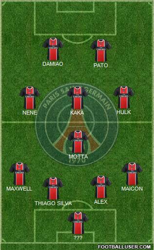 Paris Saint-Germain Formation 2012