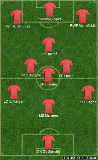 Pro Evolution Soccer Team Formation 2012