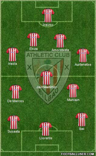 Athletic Club Formation 2012