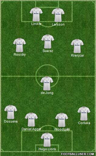 Tottenham Hotspur Formation 2012