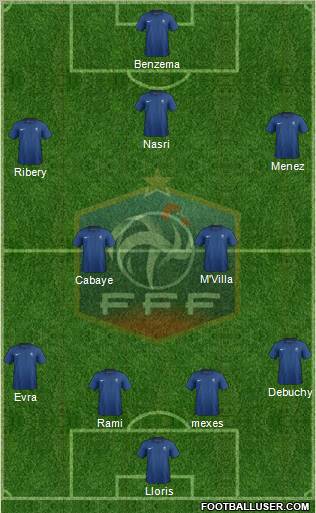 France Formation 2012