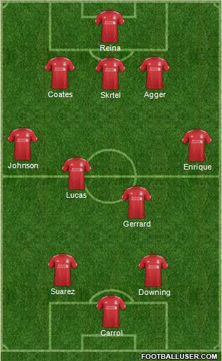 Liverpool Formation 2012