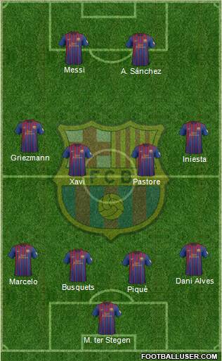 F.C. Barcelona Formation 2012