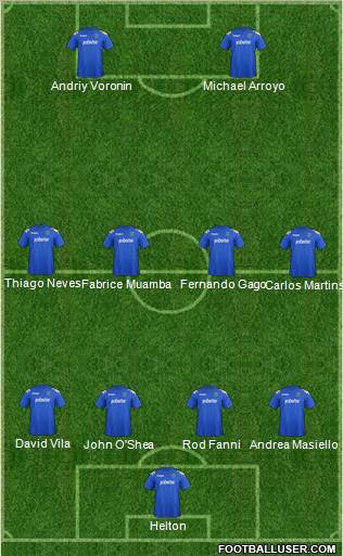 Portsmouth Formation 2012