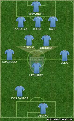 S.S. Lazio Formation 2012