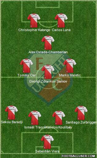 FC Utrecht Formation 2012