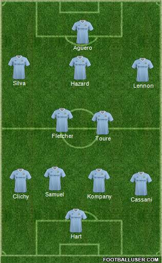 Manchester City Formation 2012