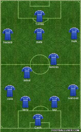 Chelsea Formation 2012