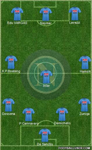 Napoli Formation 2012