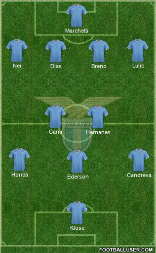 S.S. Lazio Formation 2012