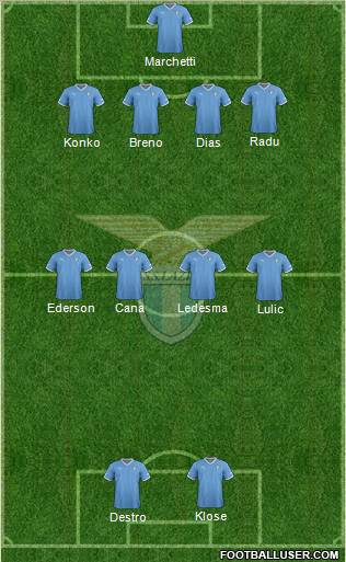 S.S. Lazio Formation 2012