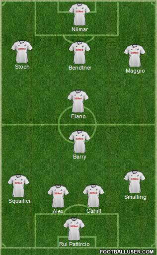 Swansea City Formation 2012