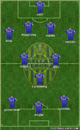 Hellas Verona Formation 2012