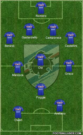 Sampdoria Formation 2012