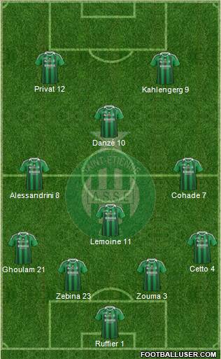 A.S. Saint-Etienne Formation 2012