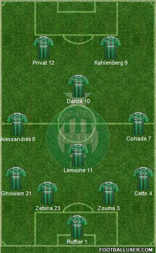 A.S. Saint-Etienne Formation 2012