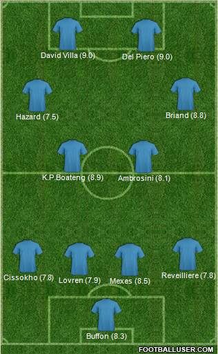 Championship Manager Team Formation 2012