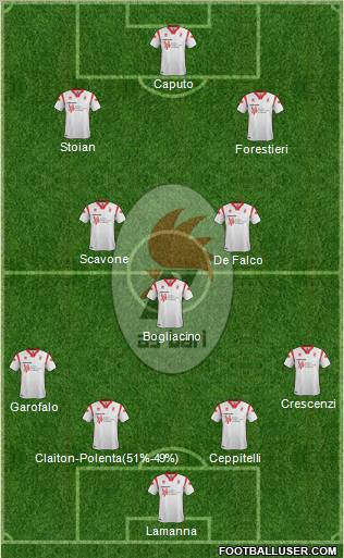 Bari Formation 2012