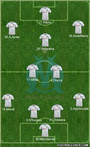 Olympique de Marseille Formation 2012