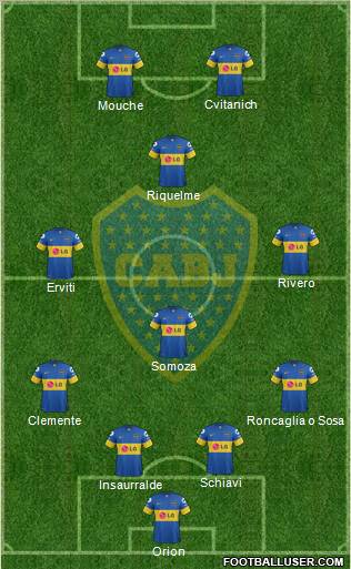 Boca Juniors Formation 2012