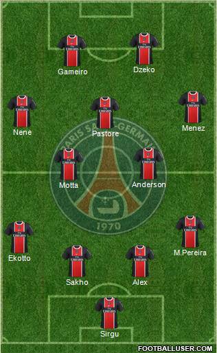 Paris Saint-Germain Formation 2012