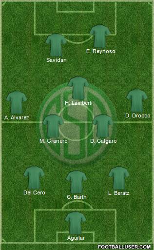 Sportivo Desamparados Formation 2012