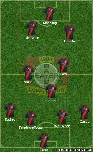 Bayer 04 Leverkusen Formation 2012