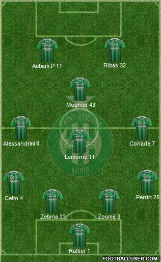 A.S. Saint-Etienne Formation 2012