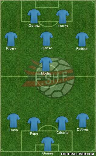 Albania Formation 2012