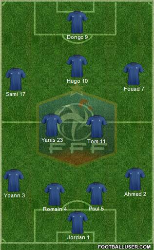 France Formation 2012