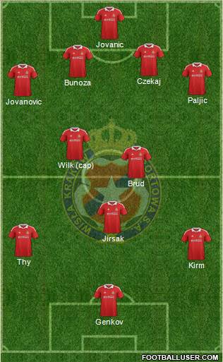 Wisla Krakow Formation 2012