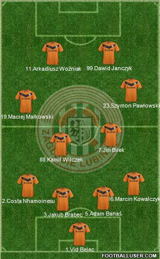 Zaglebie Lubin Formation 2012