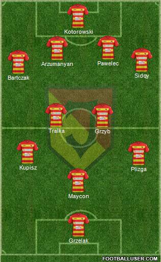 Jagiellonia Bialystok Formation 2012