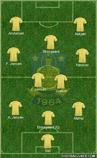 Brøndbyernes Idrætsforening Formation 2012