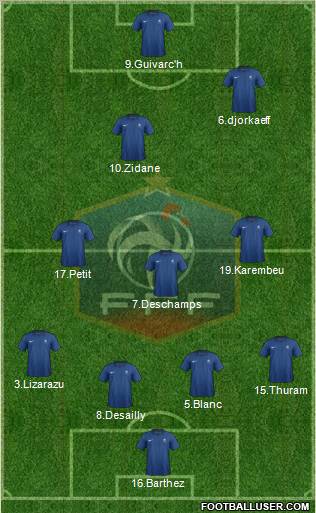 France Formation 2012