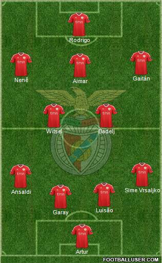 Sport Lisboa e Benfica - SAD Formation 2012