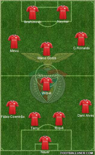 Sport Lisboa e Benfica - SAD Formation 2012