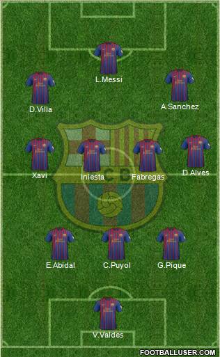 F.C. Barcelona Formation 2012