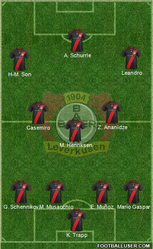 Bayer 04 Leverkusen Formation 2012