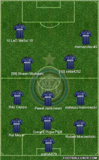 F.C. Internazionale Formation 2012