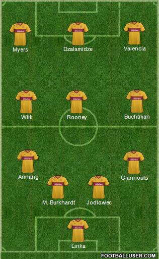 Motherwell Formation 2012