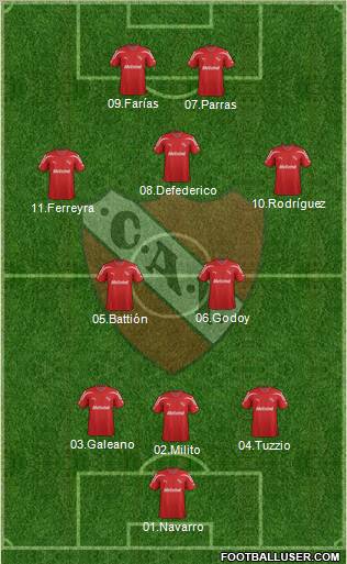 Independiente Formation 2012