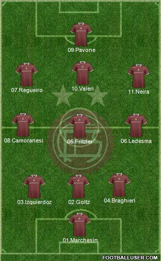 Lanús Formation 2012