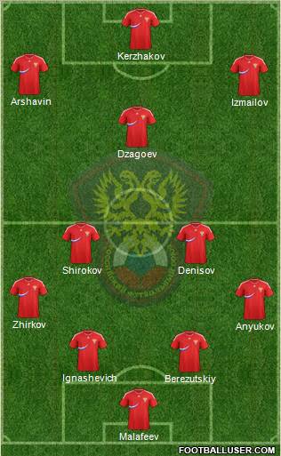 Russia Formation 2012