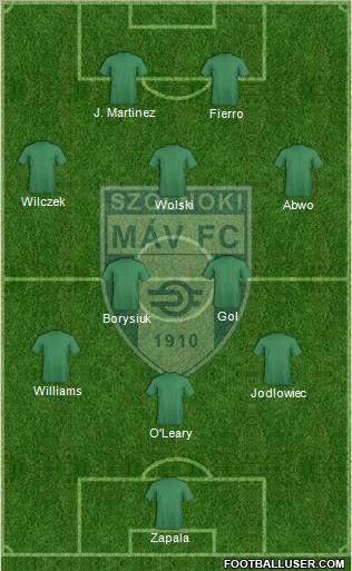 Szolnoki MÁV FC Formation 2012