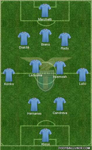 S.S. Lazio Formation 2012