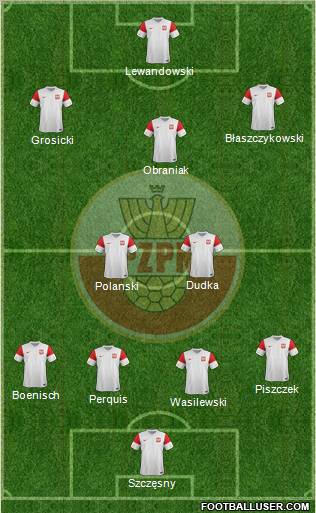 Poland Formation 2012