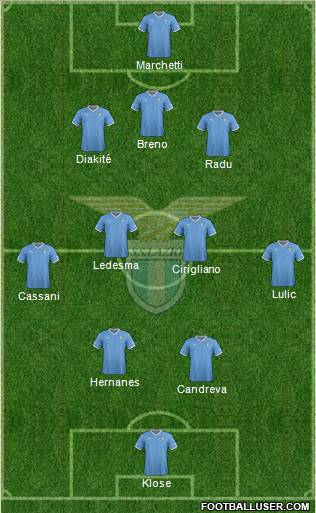 S.S. Lazio Formation 2012