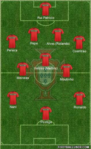 Portugal Formation 2012