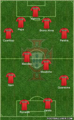 Portugal Formation 2012